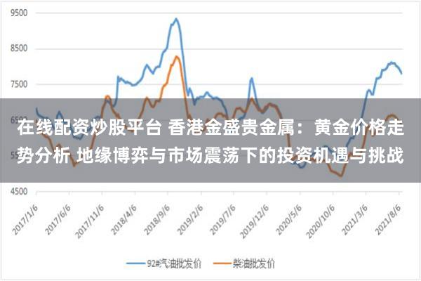 在线配资炒股平台 香港金盛贵金属：黄金价格走势分析 地缘博弈与市场震荡下的投资机遇与挑战
