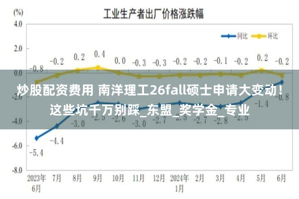 炒股配资费用 南洋理工26fall硕士申请大变动！这些坑千万别踩_东盟_奖学金_专业